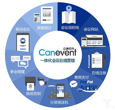 技術(shù)驅(qū)動未來 凌脈網(wǎng)絡(luò)獲近5000萬元A輪融資，深耕企業(yè)網(wǎng)絡(luò)技術(shù)服務(wù)新藍(lán)海